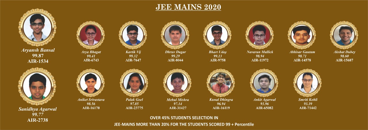 Best Test Prep Coaching Institute for IIT JEE and Board Exams | Study Vault Education Pvt. Ltd.